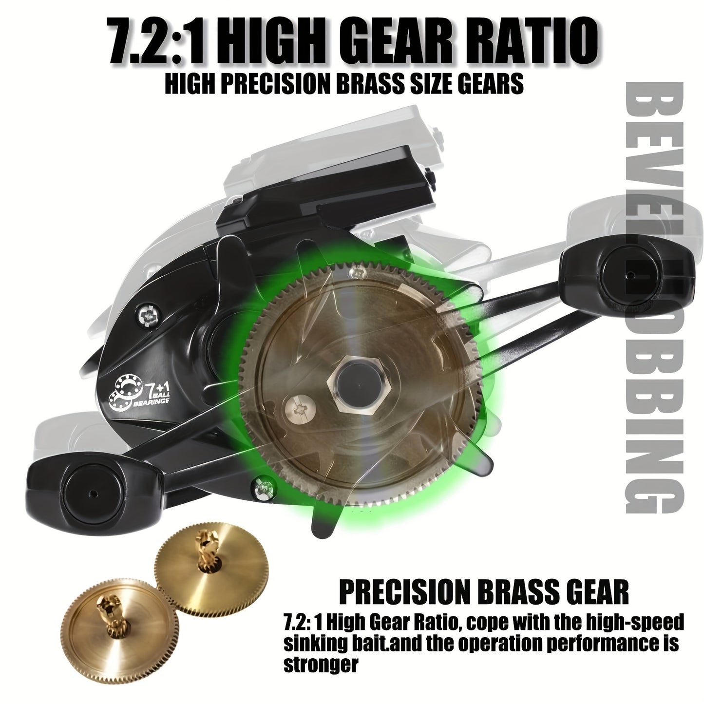 Samolla Saltwater Baitcasting Fishing Reel Variable Speed