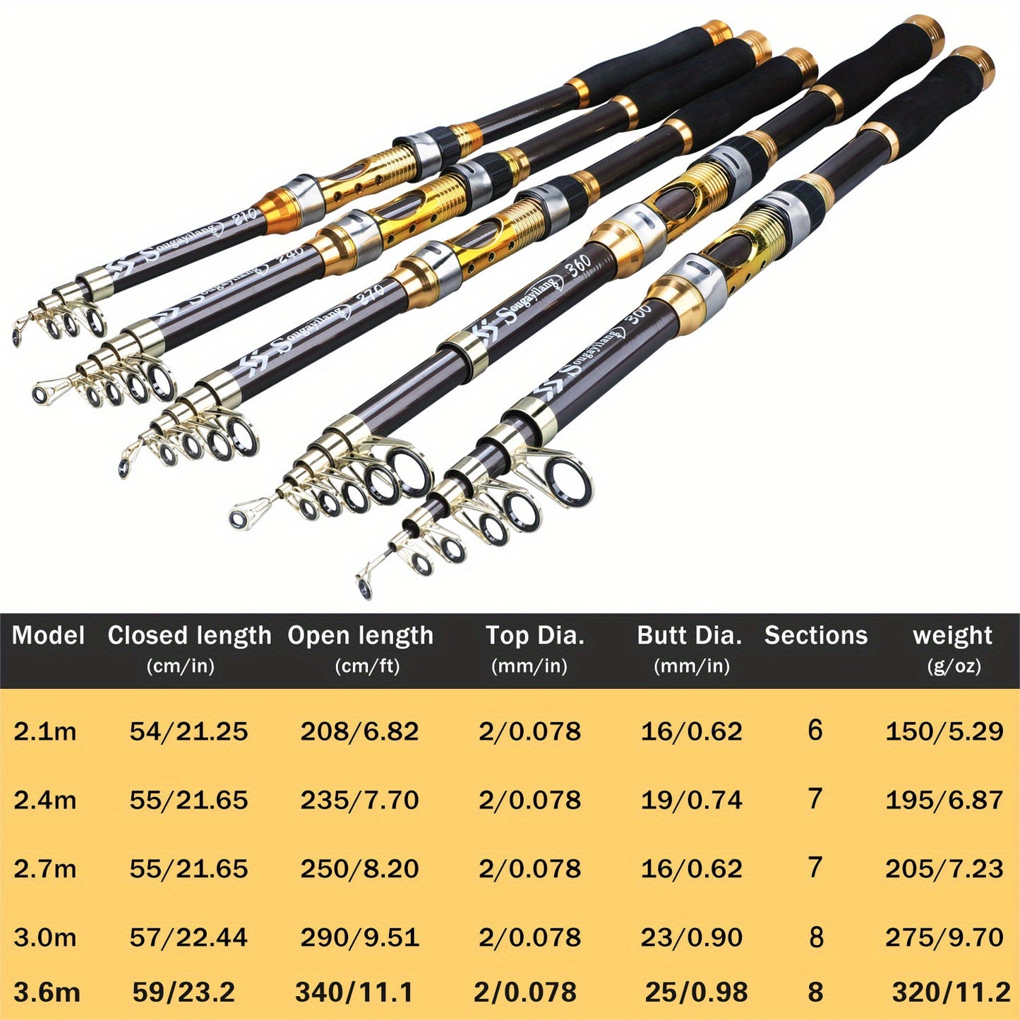 Telescopic Fishing Rod And Reel Combo Set Travel Kit