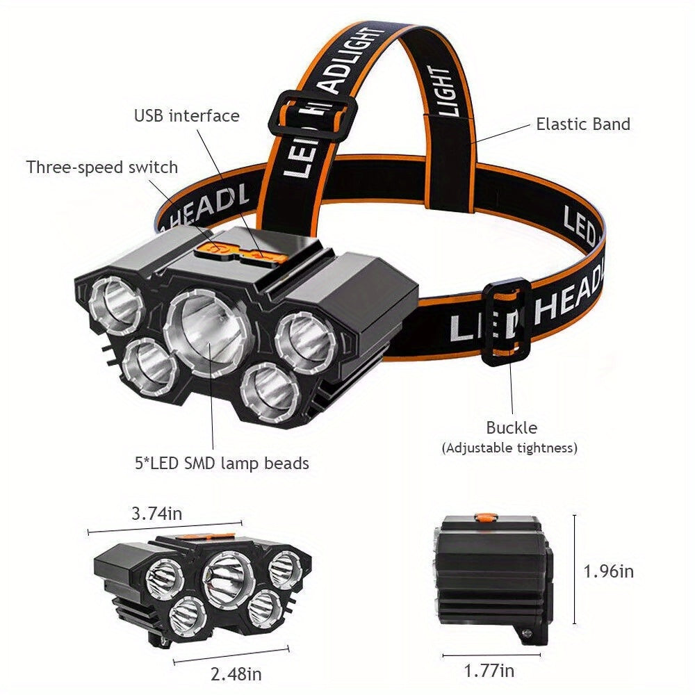 4 Packs LED Headlamps for Outdoor Activities and Adventures - Parry's Picks