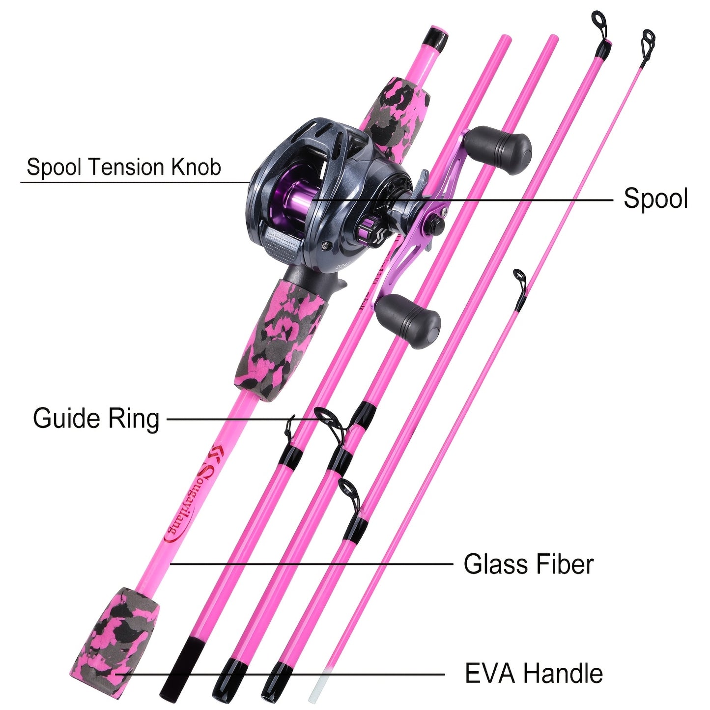 SOUGAYILNG Baitcasting Rod and Reel Combo for Beginners