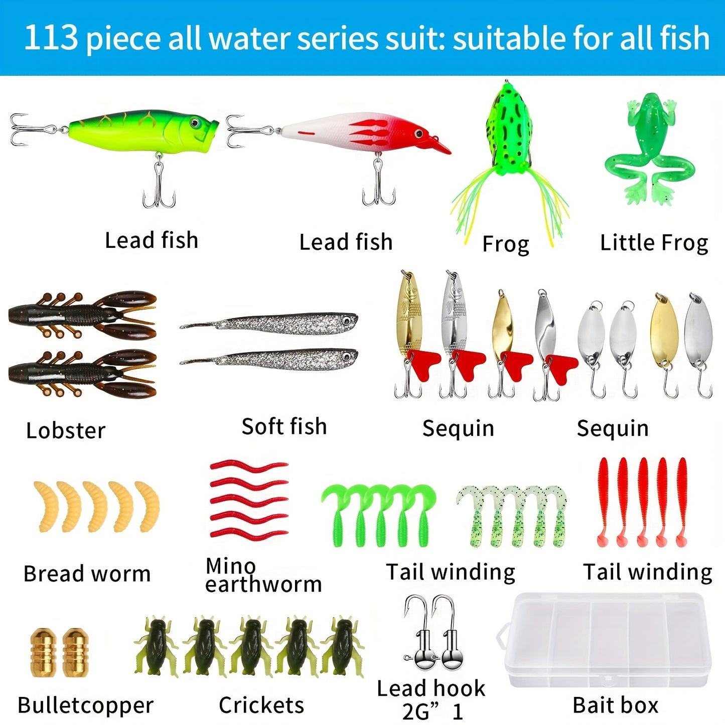 Aluminum Alloy Fishing Tool Kit With Pliers And Scissors