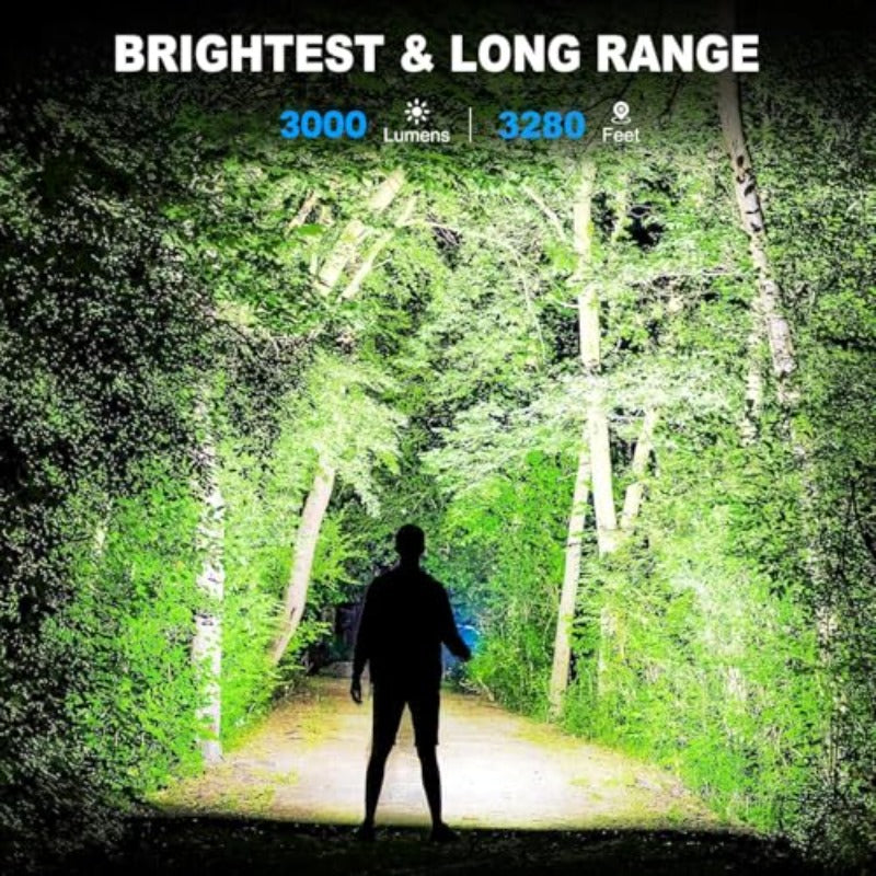 High Lumens Rechargeable Flashlight 2 Pack for Outdoor Adventures