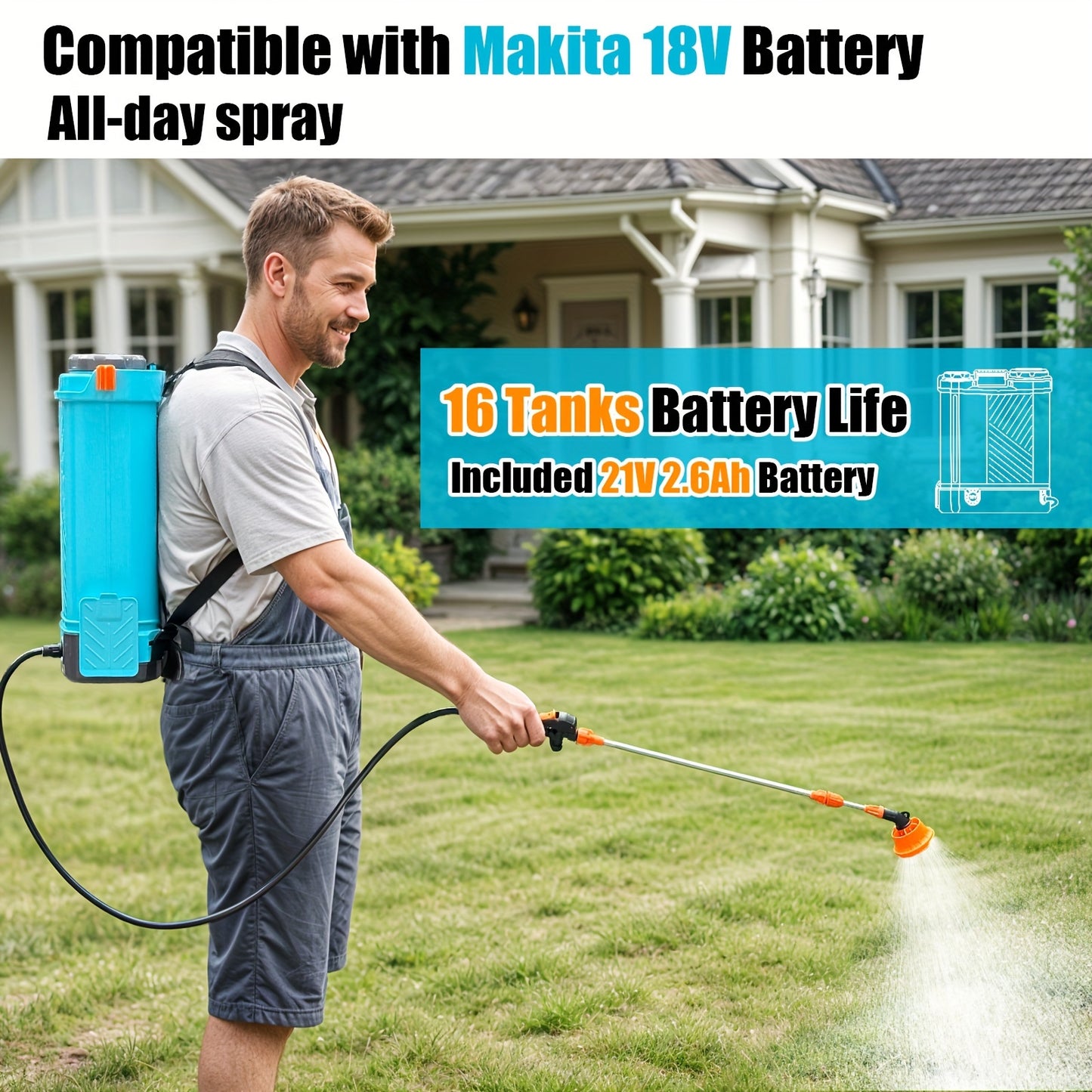 Electric Backpack Sprayer With 5 Nozzles And Telescopic Wand - Parry's Picks
