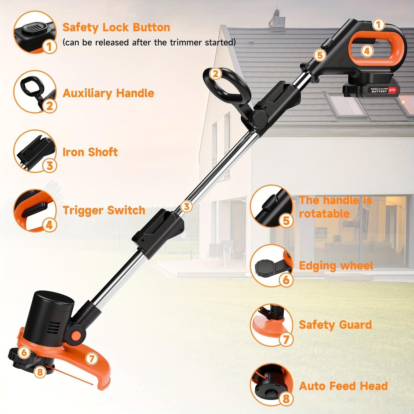 ZNZOEY 3-in-1 Cordless Grass Trimmer and Lawn Edger