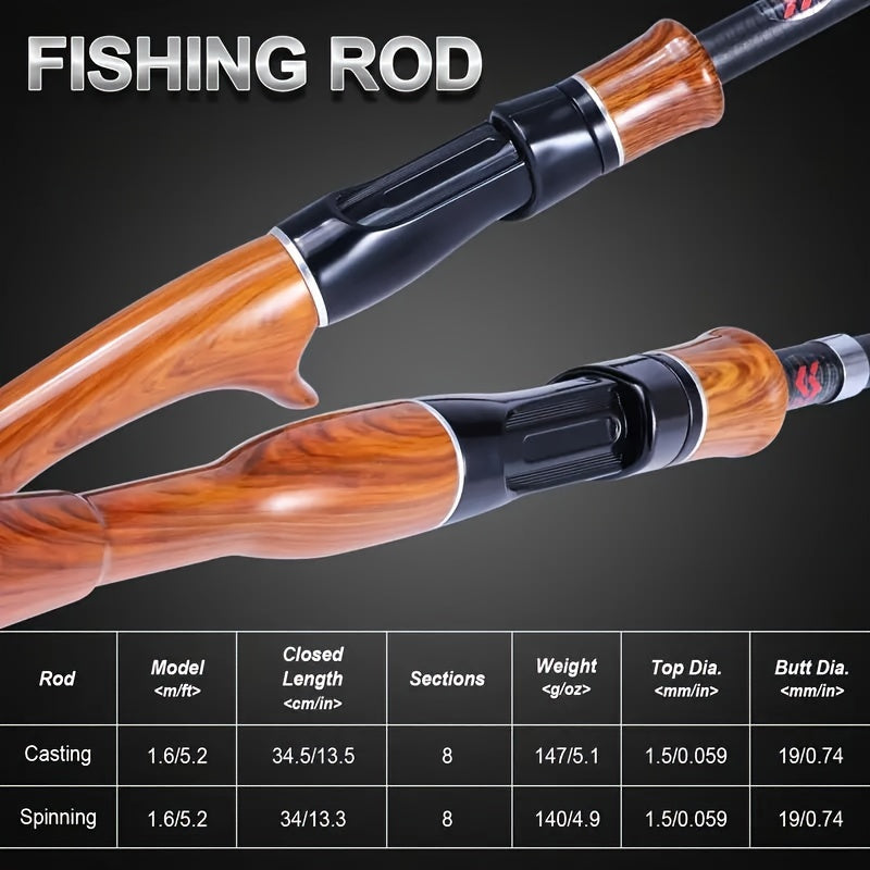 Sougayilang Telescopic Fishing Rod and Baitcasting Reel Set