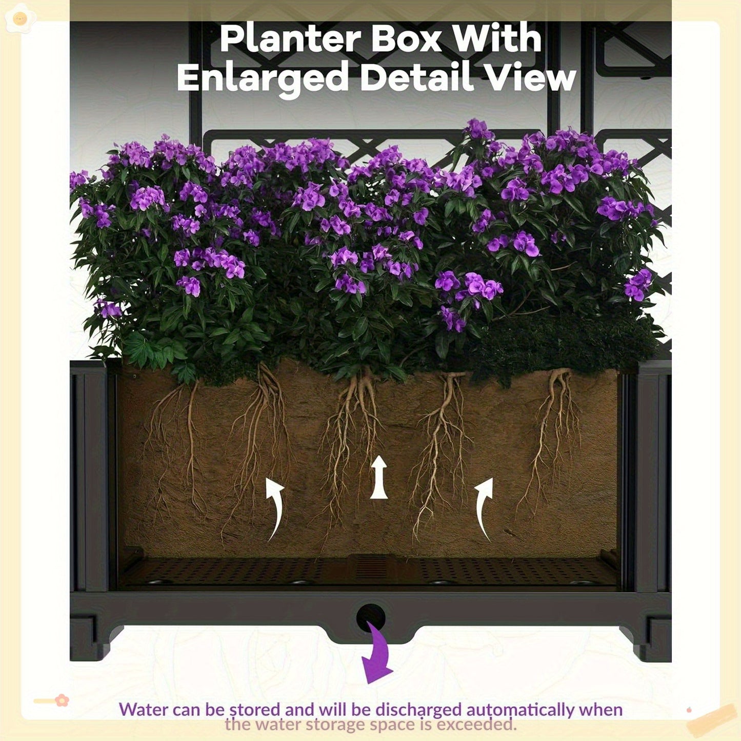 Plastic Planter Box With Trellis Garden Bed On Wheels