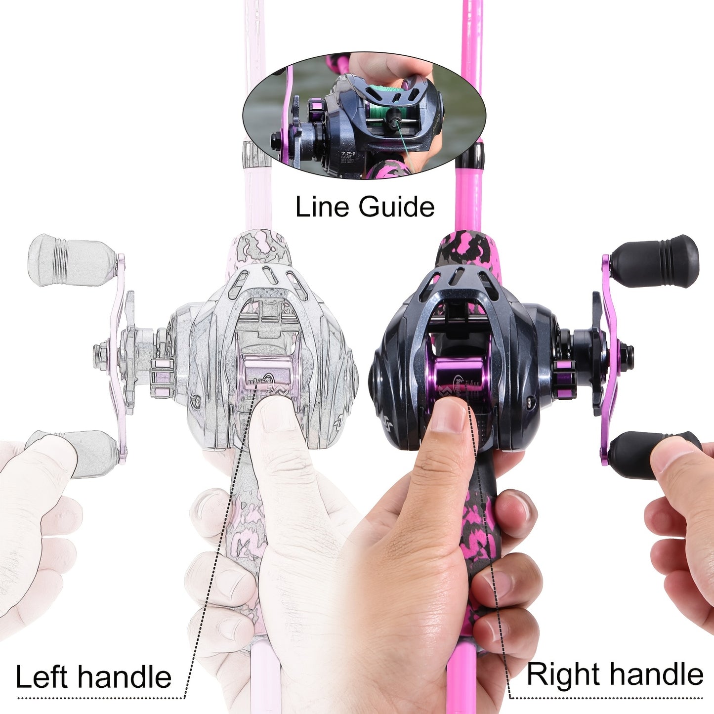 SOUGAYILNG Baitcasting Rod and Reel Combo for Beginners