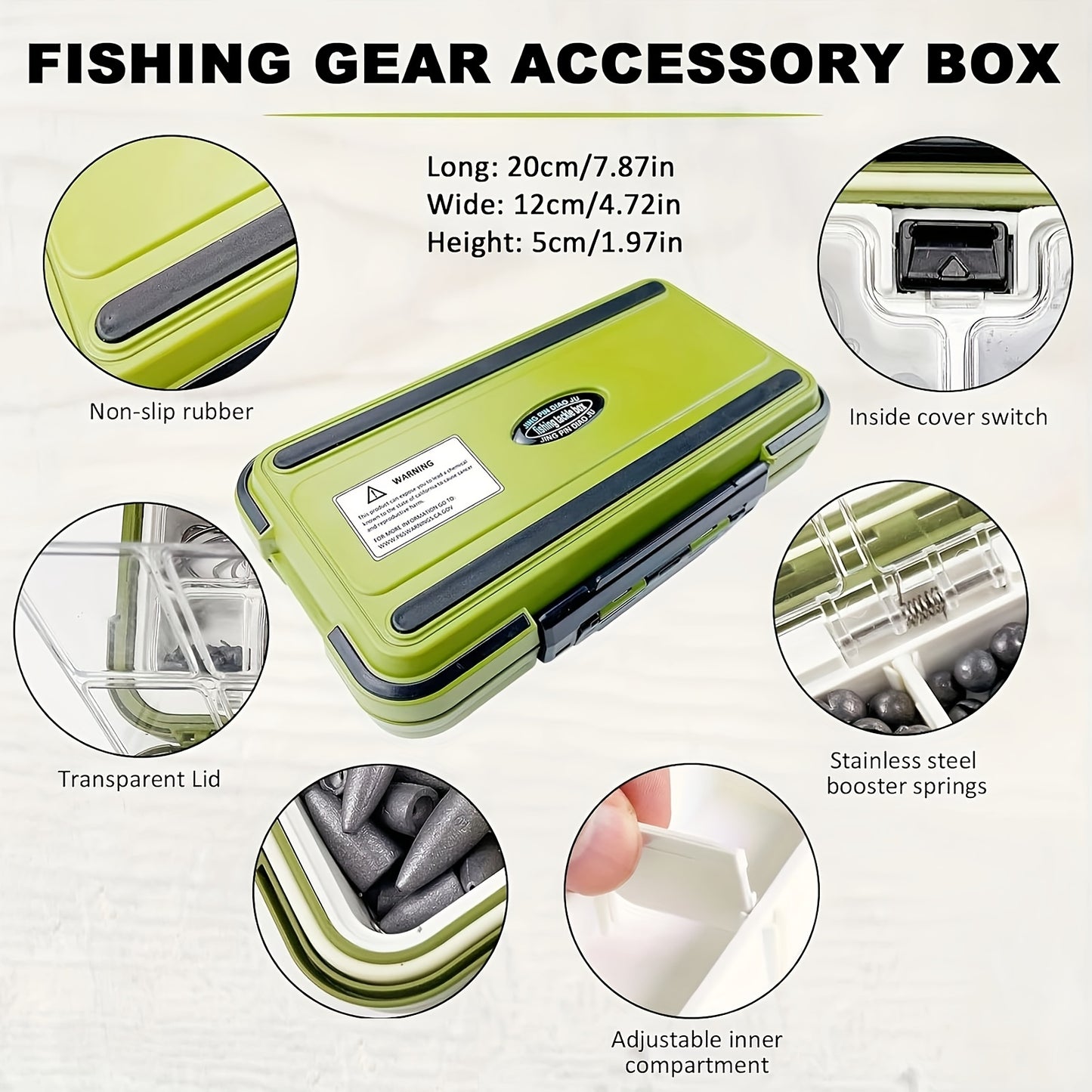 Fishing Lure Accessories Kit for Enthusiasts and Anglers - Parry's Picks