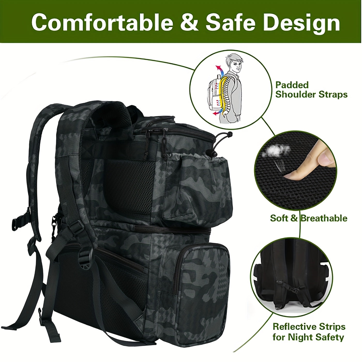 Fishing Tackle Backpack With Cooler Rod Holder Large Storage