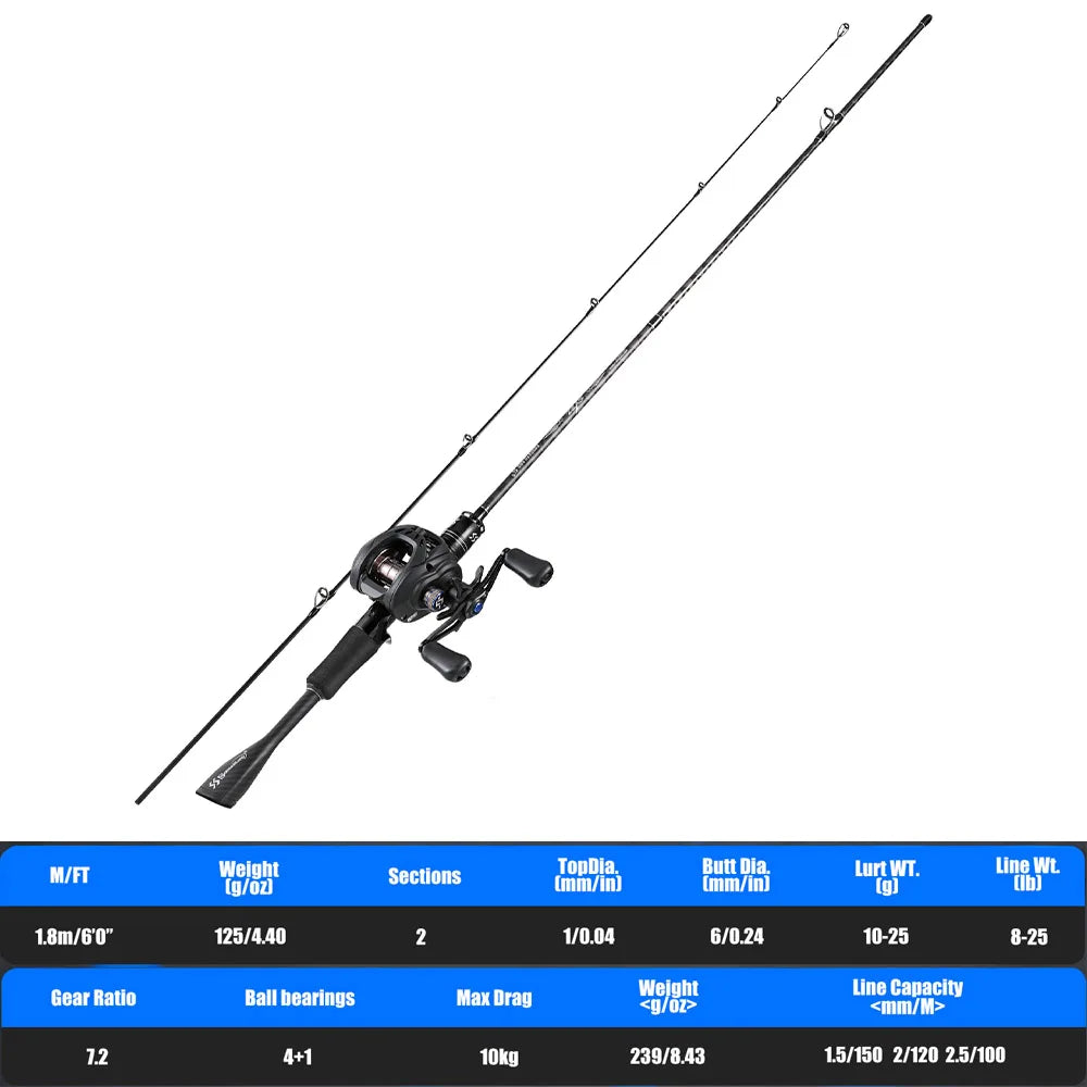 Sougayilang DC Baitcasting Reel And Carbon Rod Combo 7.2 To 1 Gear Ratio