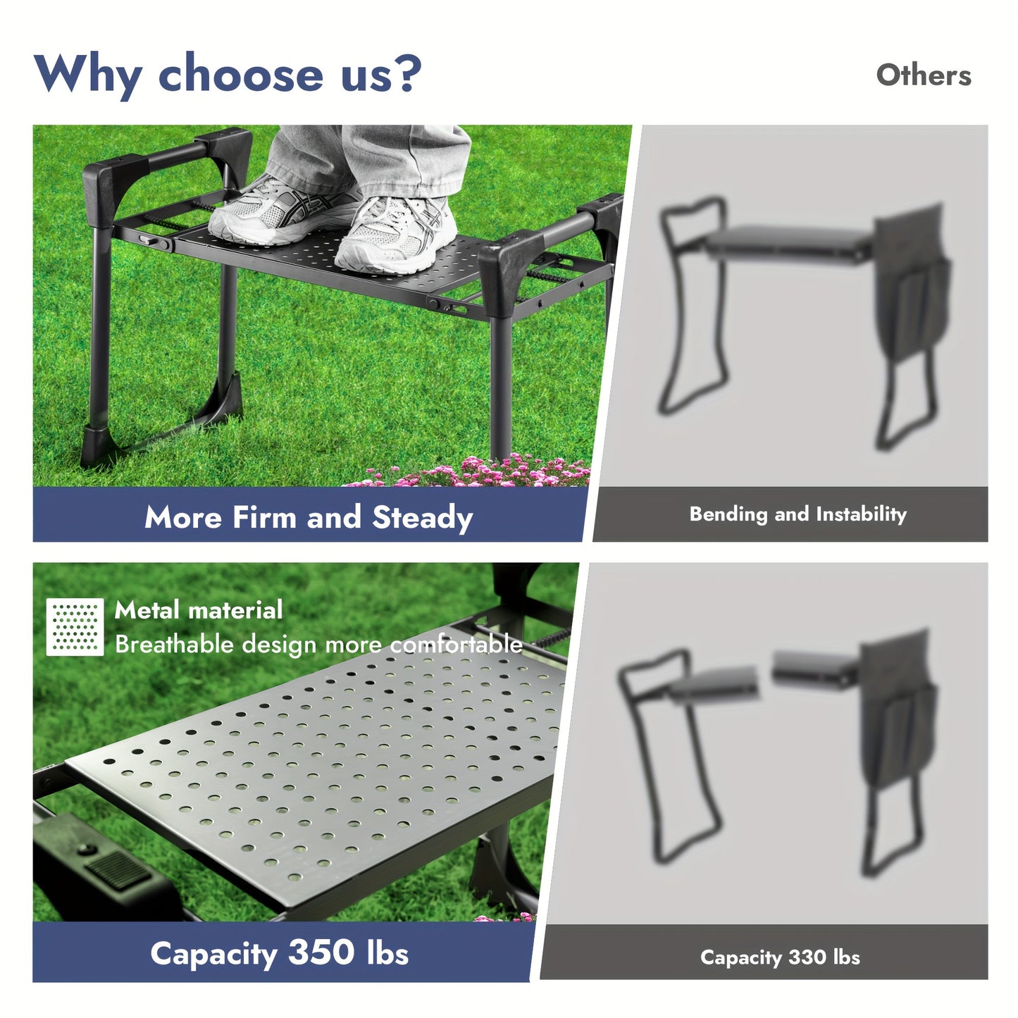 Upgraded Foldable Garden Kneeler and Seat with Tool Bag - Parry's Picks