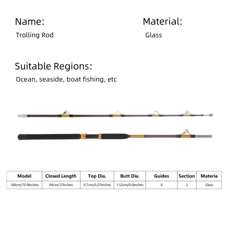 Durable Trolling Rod for Deep Sea Fishing Enthusiasts - Parry's Picks
