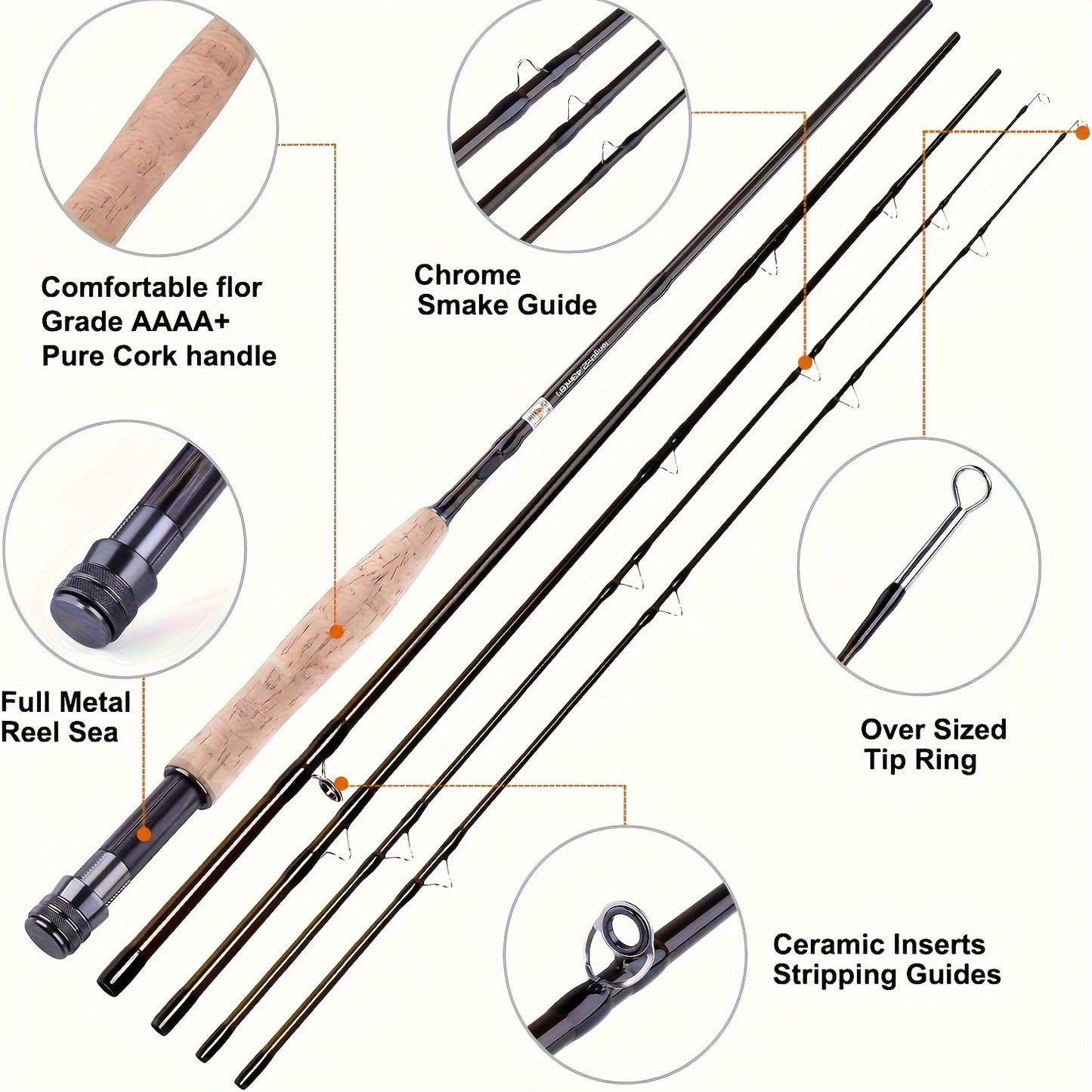 Fly Rod And Reel Starter Kit For Freshwater And Saltwater