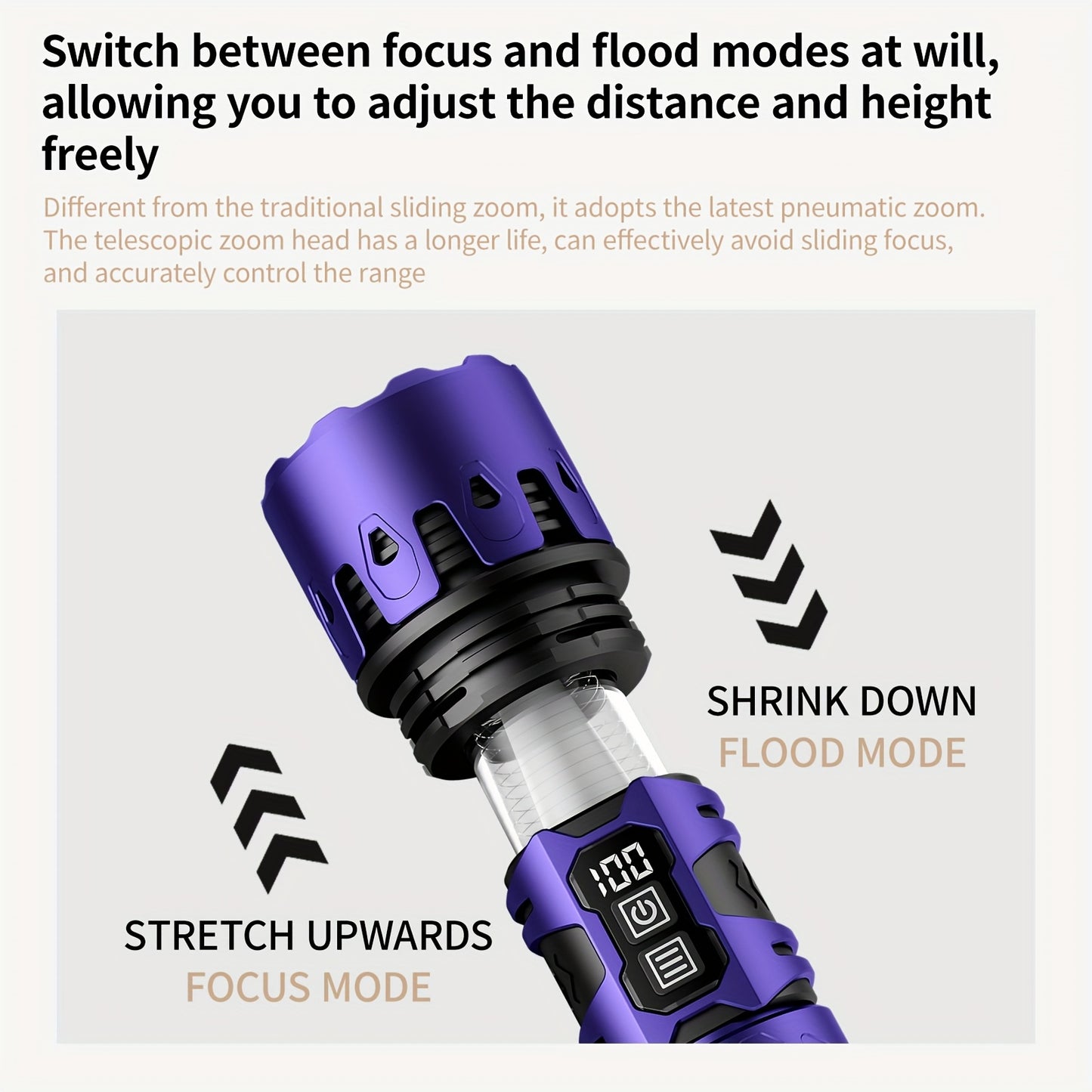 Skyfire High Brightness LED Flashlight With Zoom Floodlight