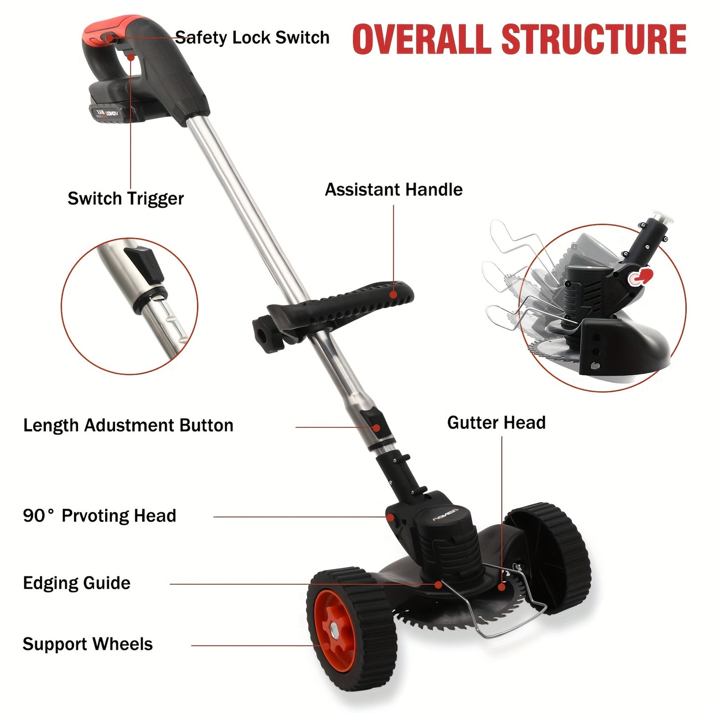 Cordless Electric Weed Wacker for Effortless Lawn Care