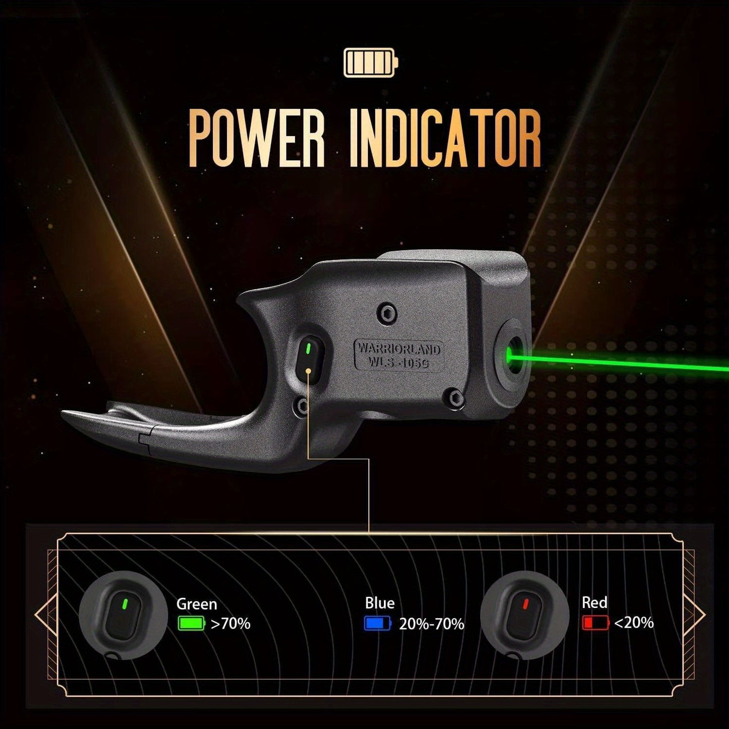 Green Laser Sight for Glock 42 43 43X 48 Tactical Gear - Parry's Picks