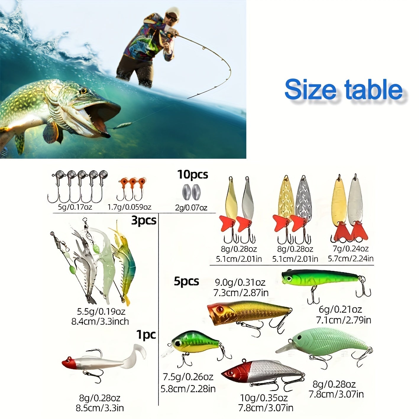 Mixed Color Fishing Lures Kit for Enthusiasts and Anglers - Parry's Picks