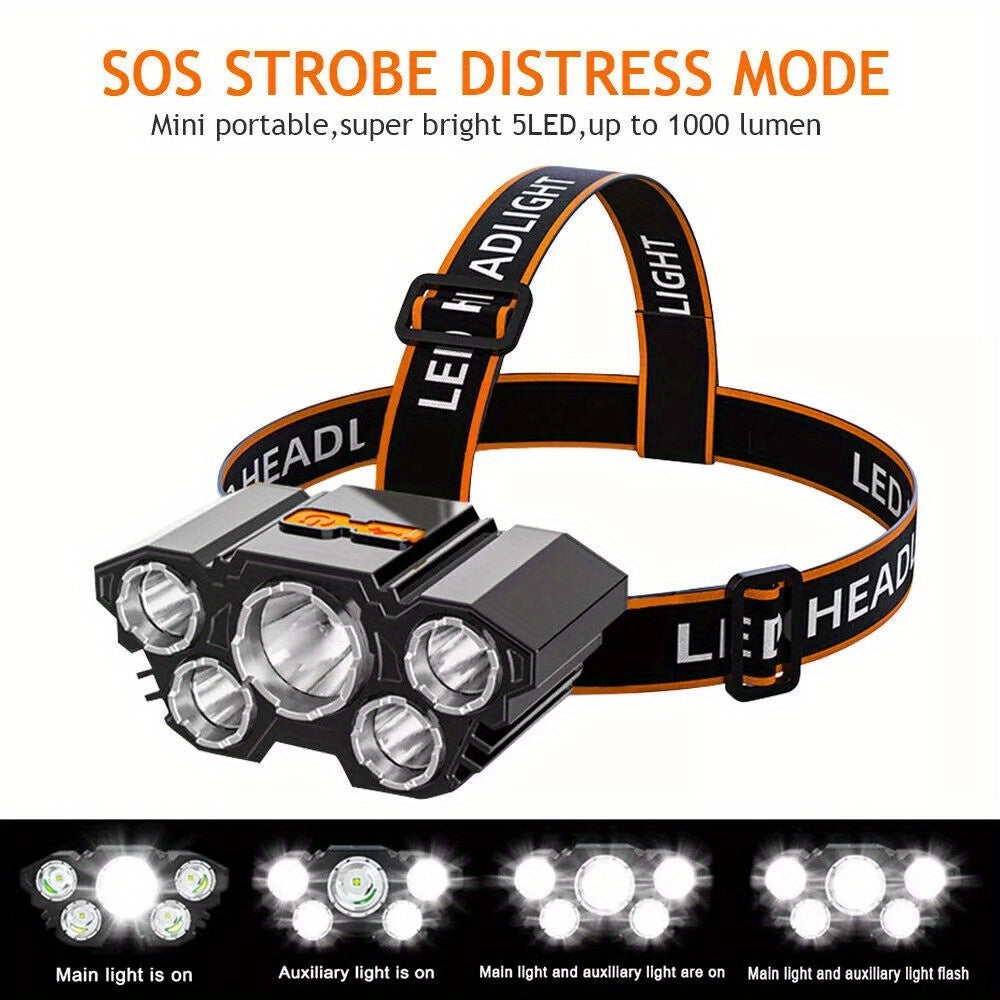 4 Packs LED Headlamps for Outdoor Activities and Adventures - Parry's Picks