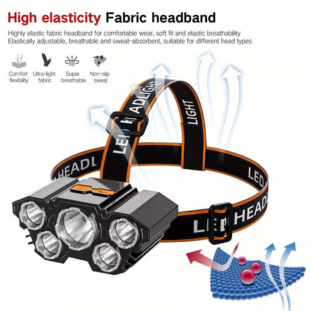 4 Packs LED Headlamps for Outdoor Activities and Adventures - Parry's Picks