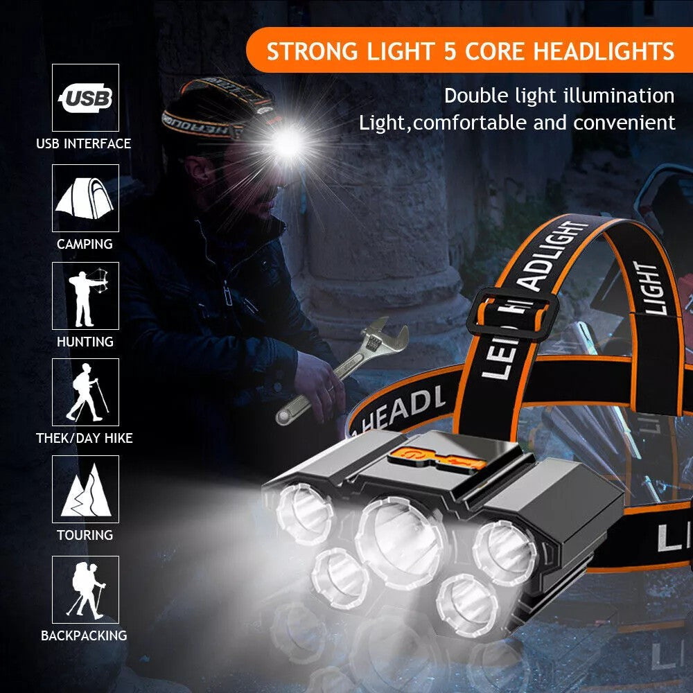 4 Packs LED Headlamps for Outdoor Activities and Adventures - Parry's Picks
