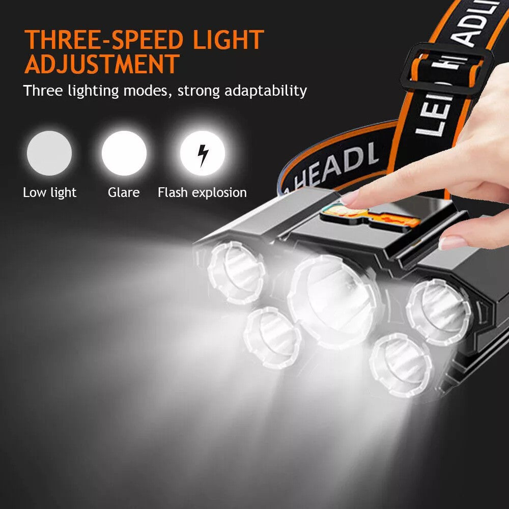4 Packs LED Headlamps for Outdoor Activities and Adventures - Parry's Picks