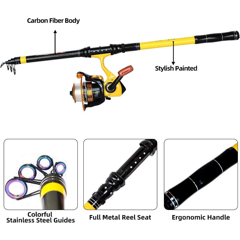 Richcat Heavy-Duty Spinning Rod And Reel Combo With 22lb Line - Parry's Picks