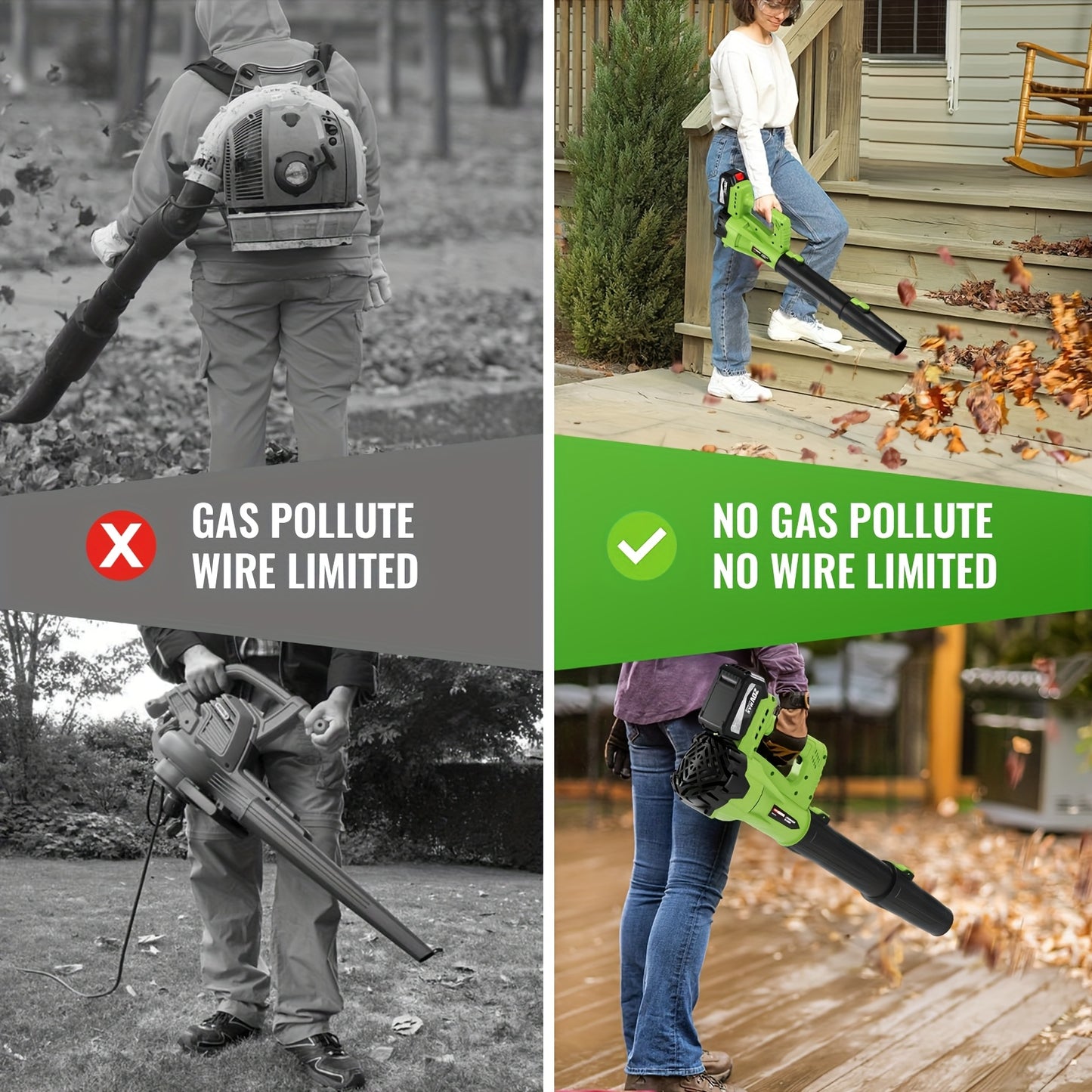 Cordless Leaf Blower 580CFM 160MPH With 4.0Ah Battery