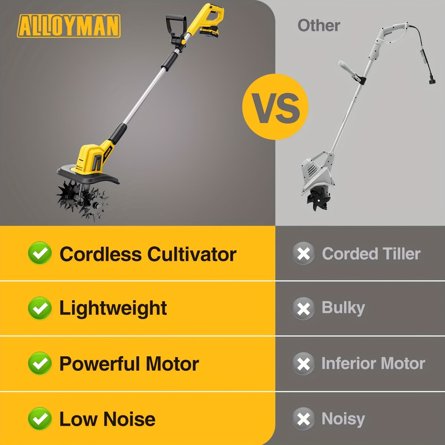 Cordless 20V Tiller Cultivator With 2 Batteries And Charger