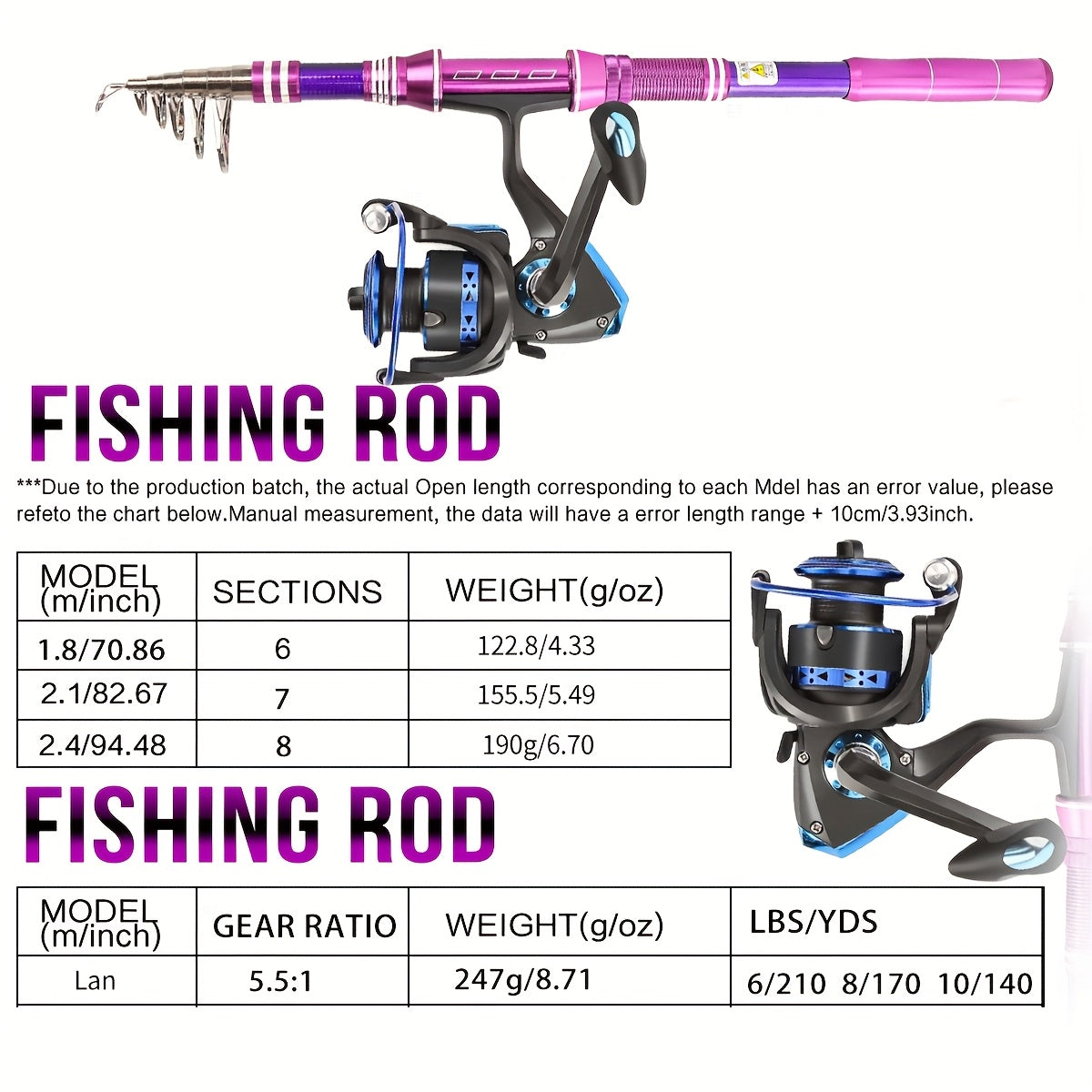 Carbon Fiber Telescopic Travel Fishing Rod Kit All In One - Parry's Picks
