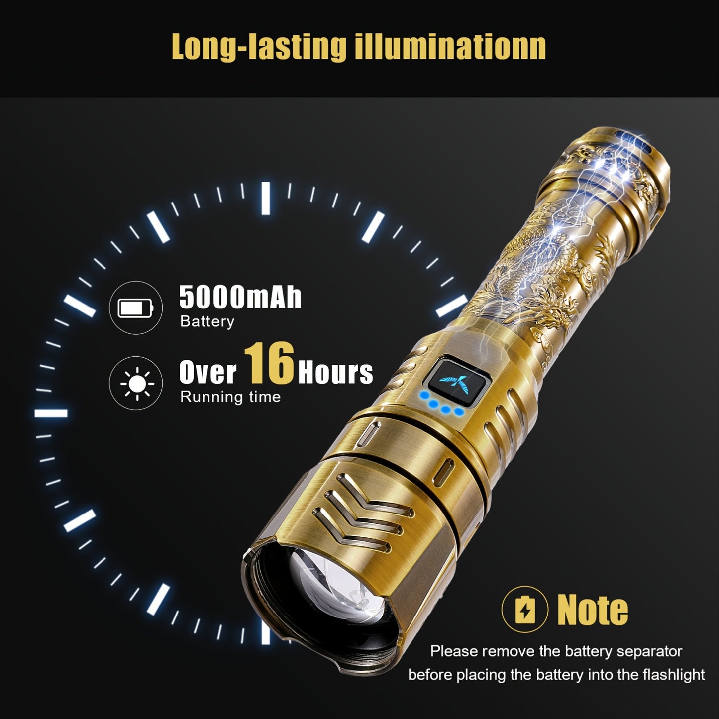 SKYFIRE LED High Brightness Flashlight Zoom Function