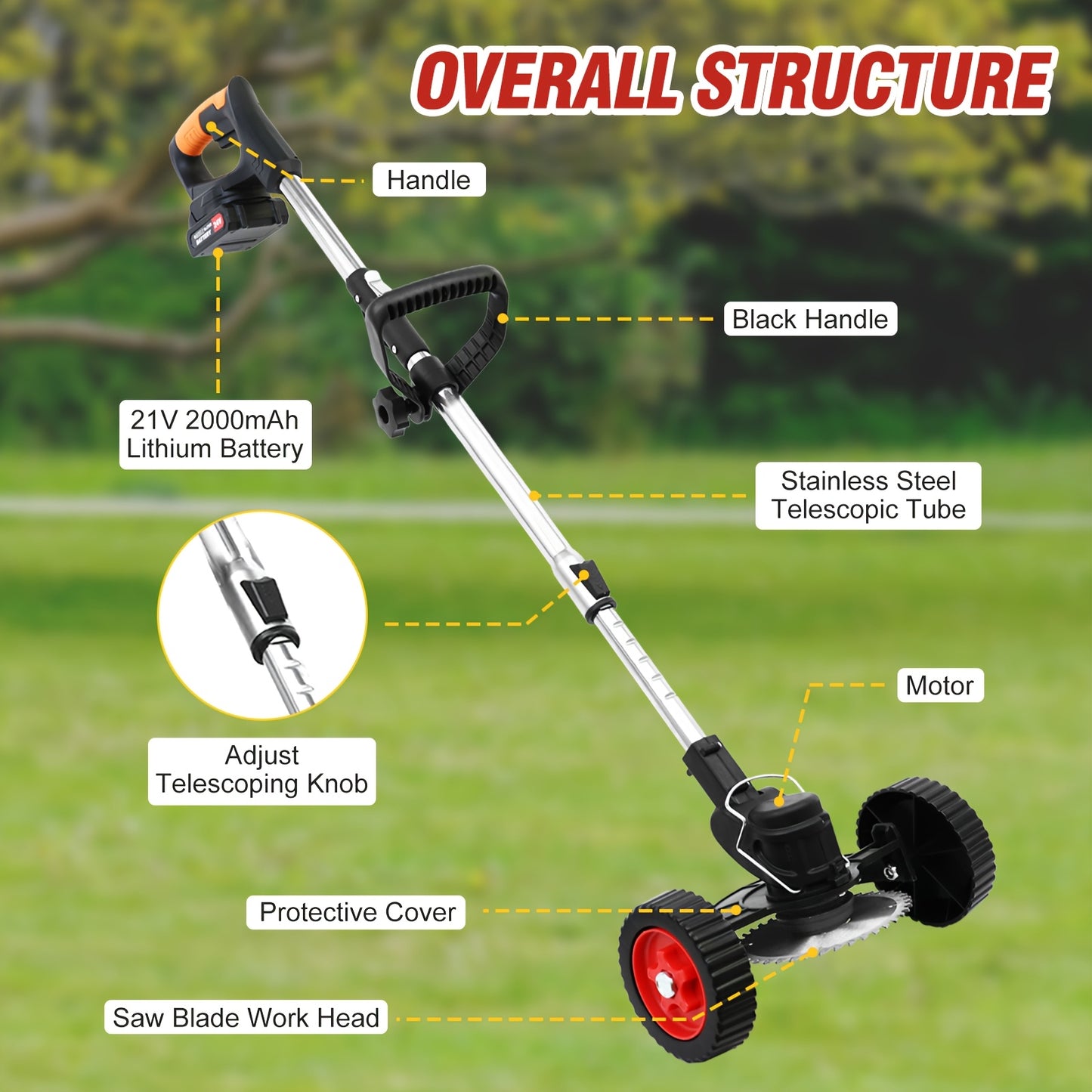 Powerful 24V Cordless Electric Weed Eater with 4-in-1 Functions - Parry's Picks