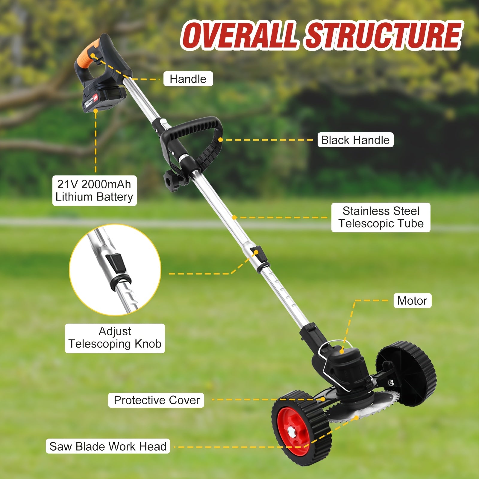 Powerful 24V Cordless Electric Weed Eater with 4-in-1 Functions - Parry's Picks