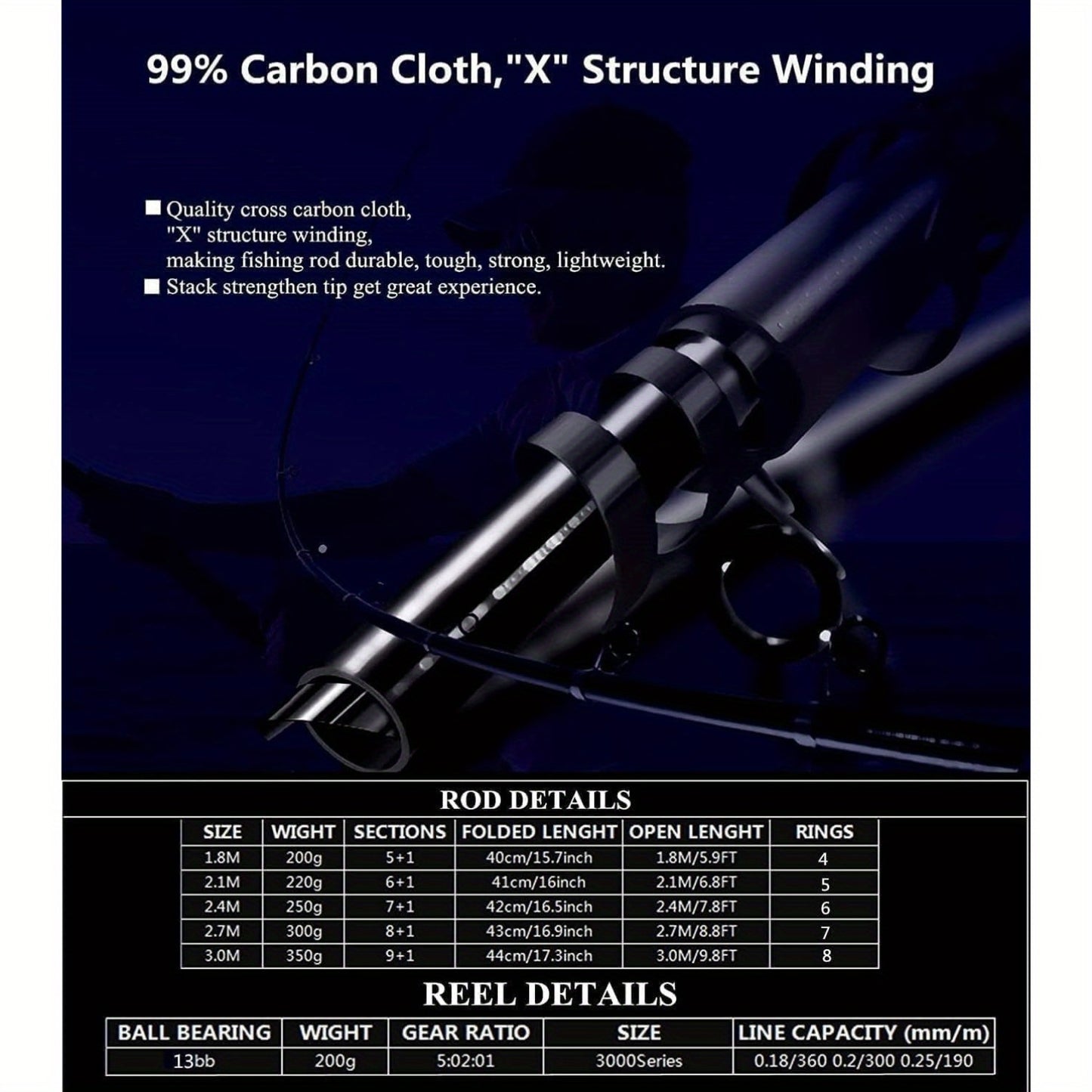 BNTTEAM Carbon Fiber Spinning Rod And Reel Travel Combo