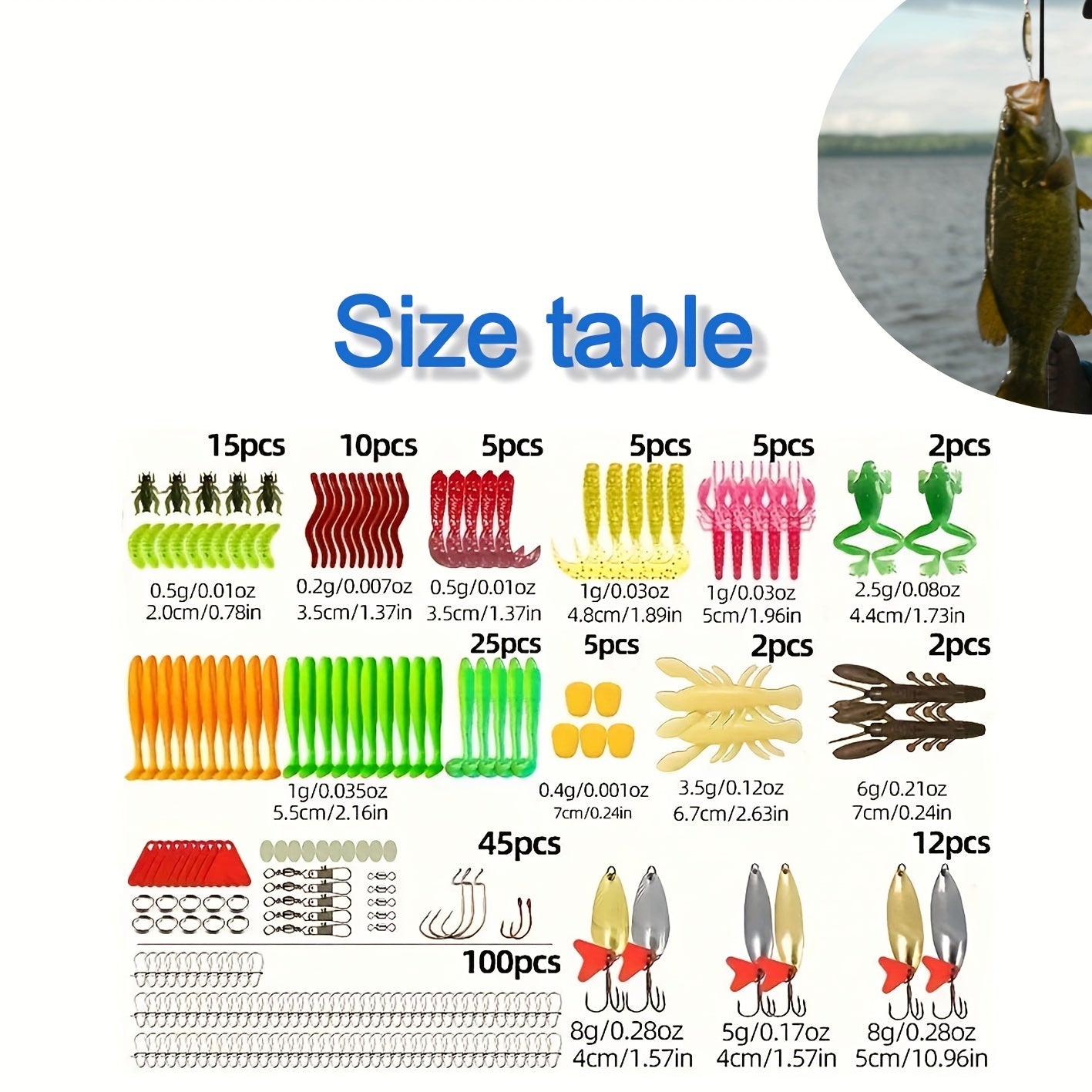 Mixed Color Fishing Lures Kit for Enthusiasts and Anglers - Parry's Picks