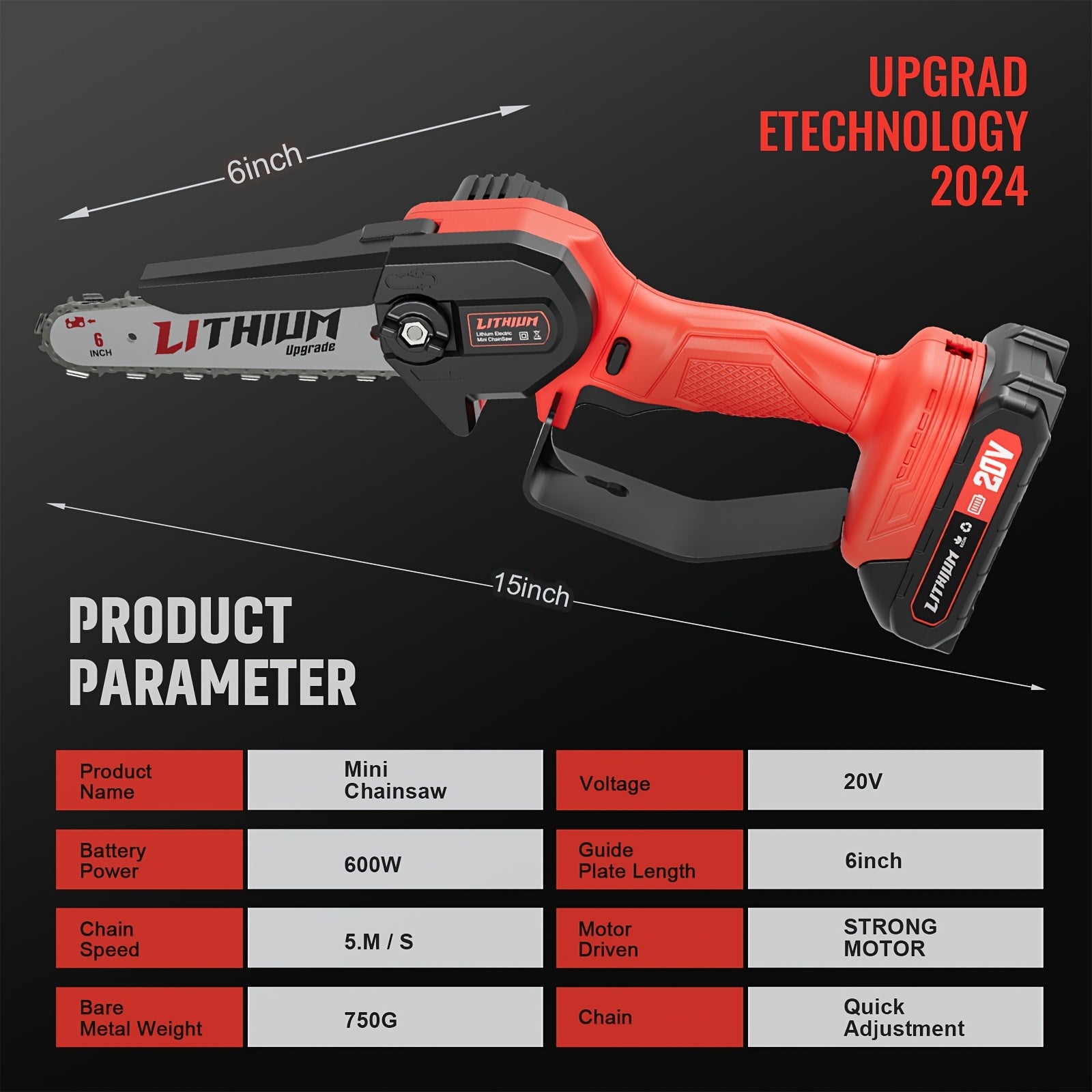 Portable Rechargeable Handheld Electric Mini Chainsaw for Gardening - Parry's Picks