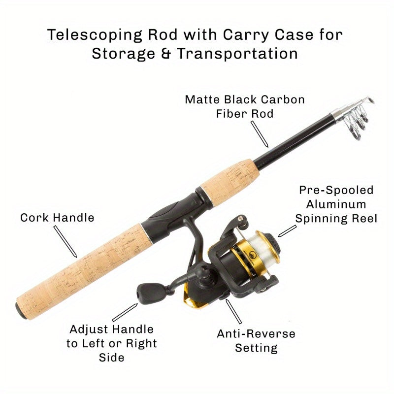 Wakeman Telescopic Spinning Rod And Reel Combo Carry Case