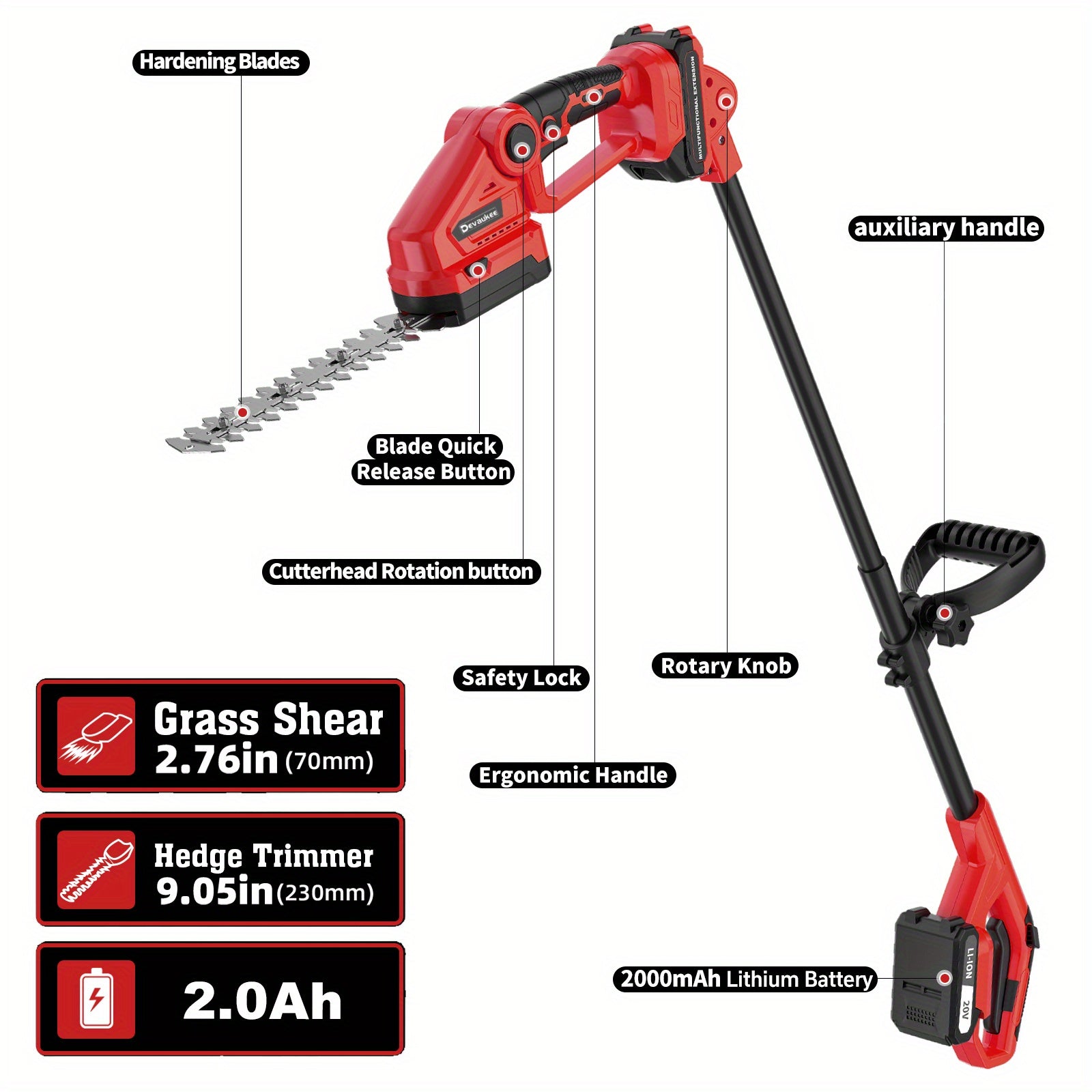 Cordless Grass Shear and Shrub Trimmer with Rechargeable Battery - Parry's Picks