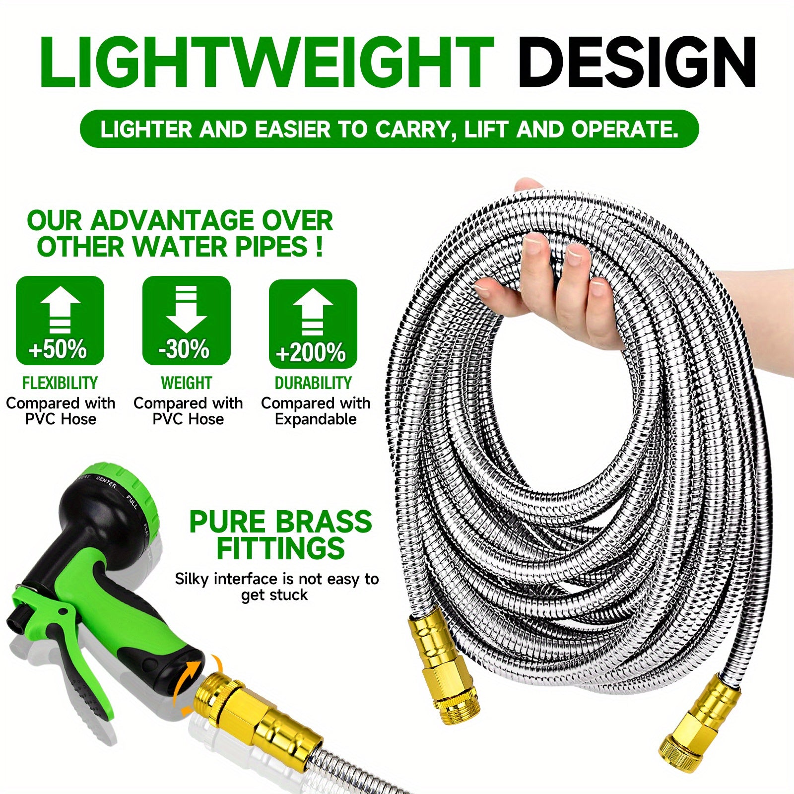Heavy Duty Stainless Steel Garden Water Hose with Nozzles - Parry's Picks