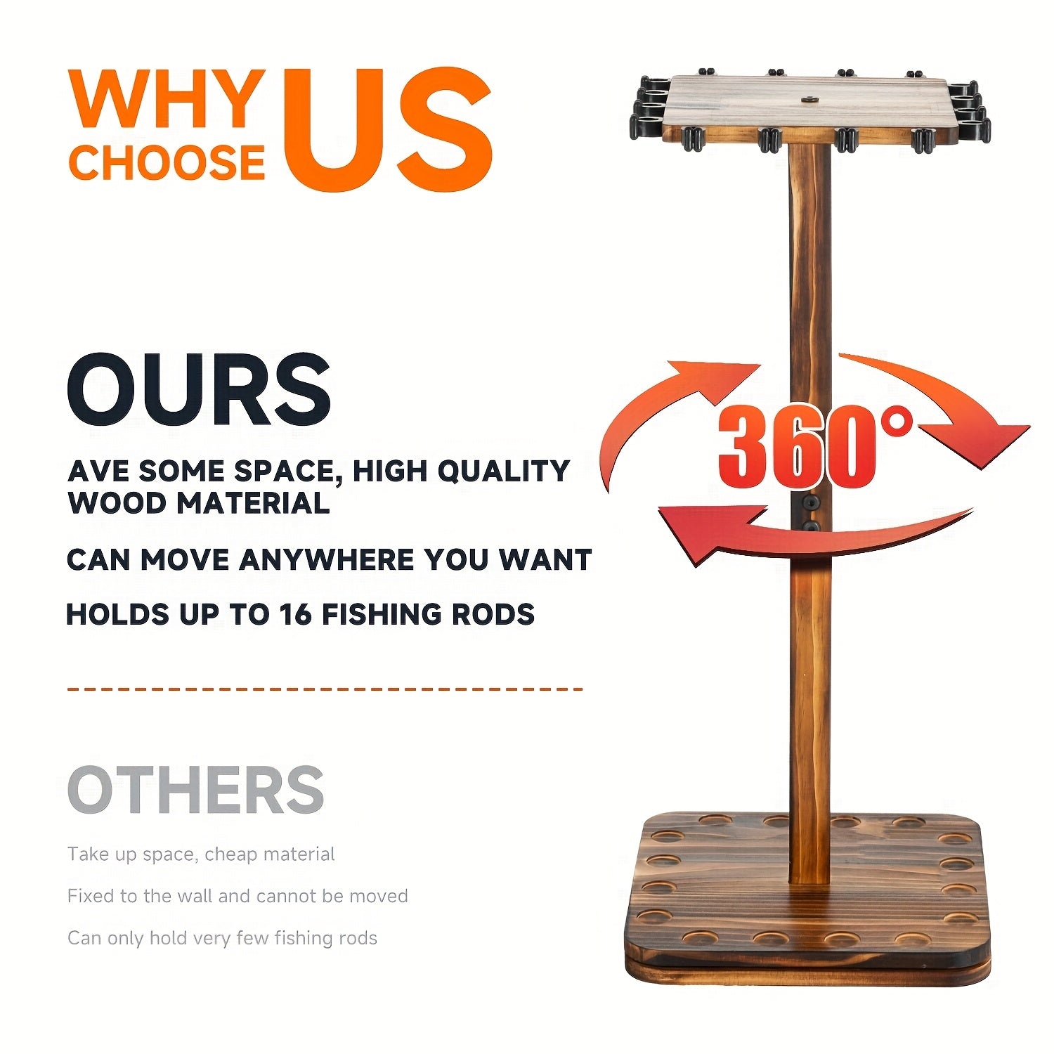 Ghosthorn Fishing Rod Holder 360 Degree Rotating Wooden Rack - Parry's Picks