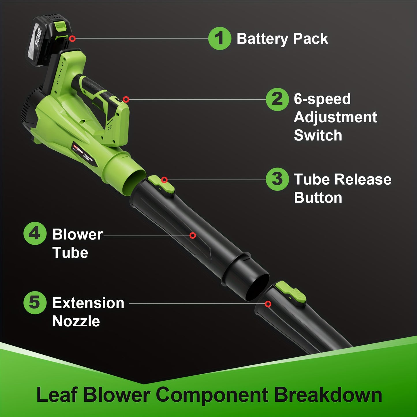 Cordless Leaf Blower 580CFM 160MPH With 4.0Ah Battery