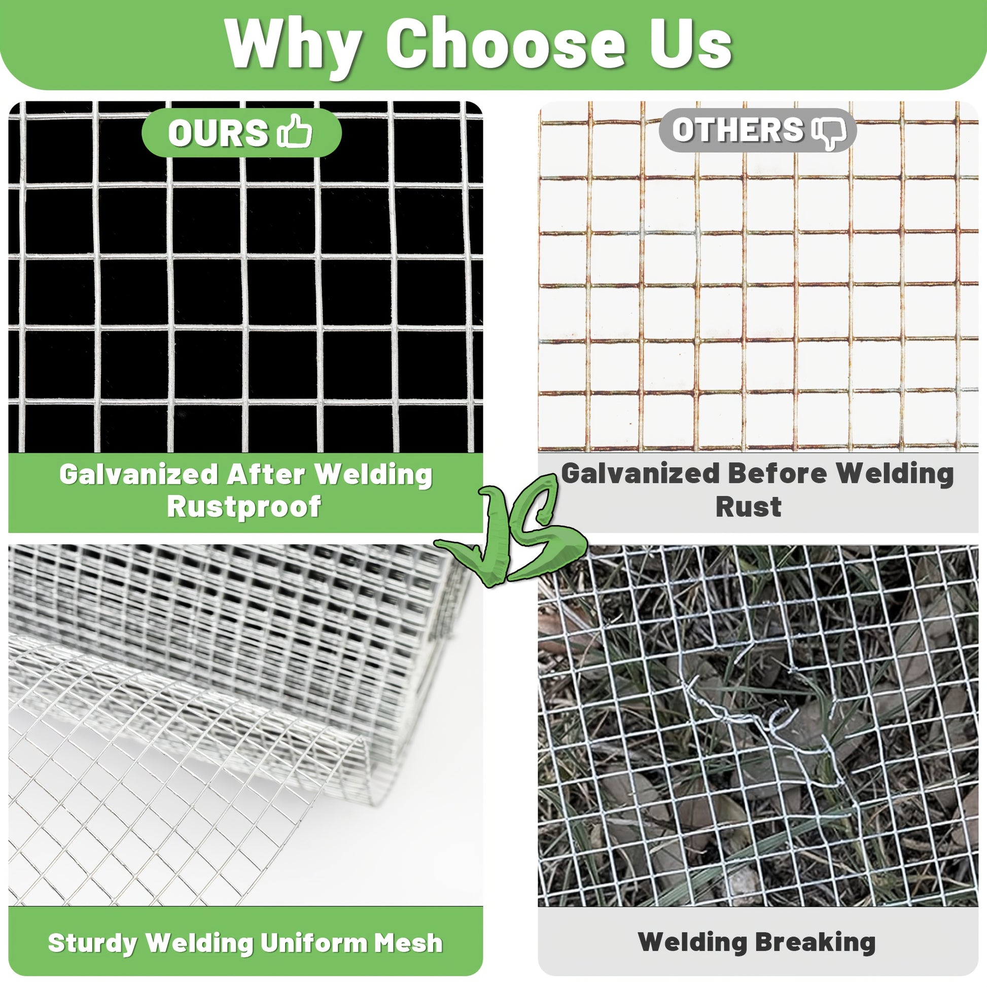 HITTITE Durable Galvanized Hardware Cloth for Fencing and Projects - Parry's Picks