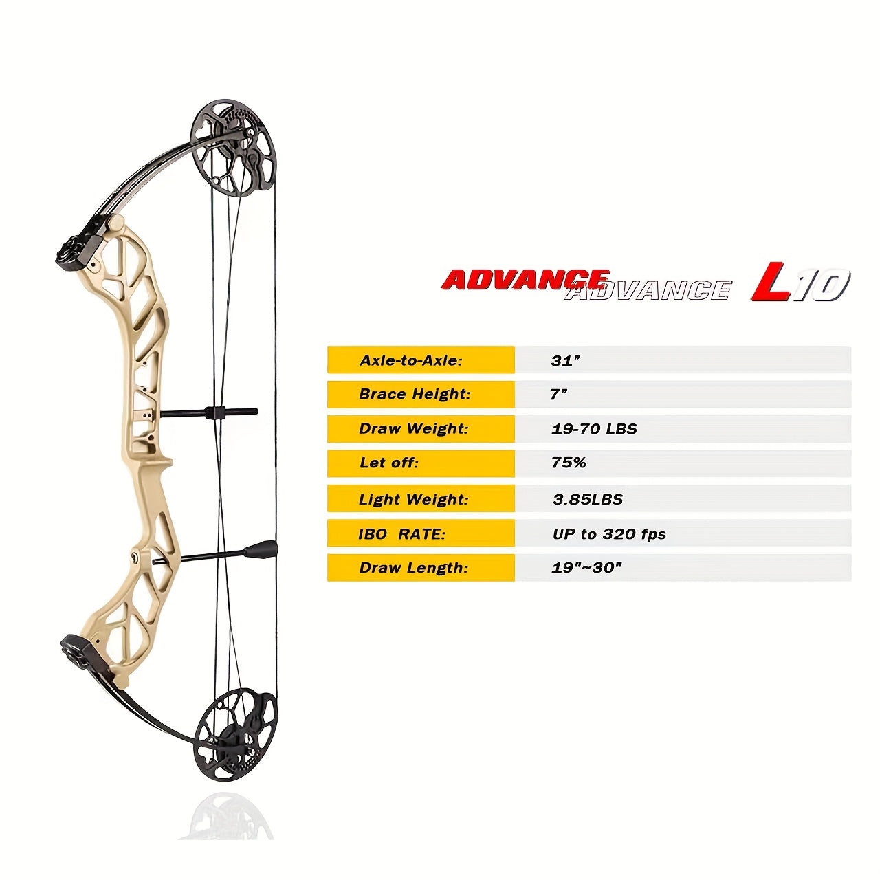 Pandarus Compound Bow for Adults and Teens Adjustable Draw