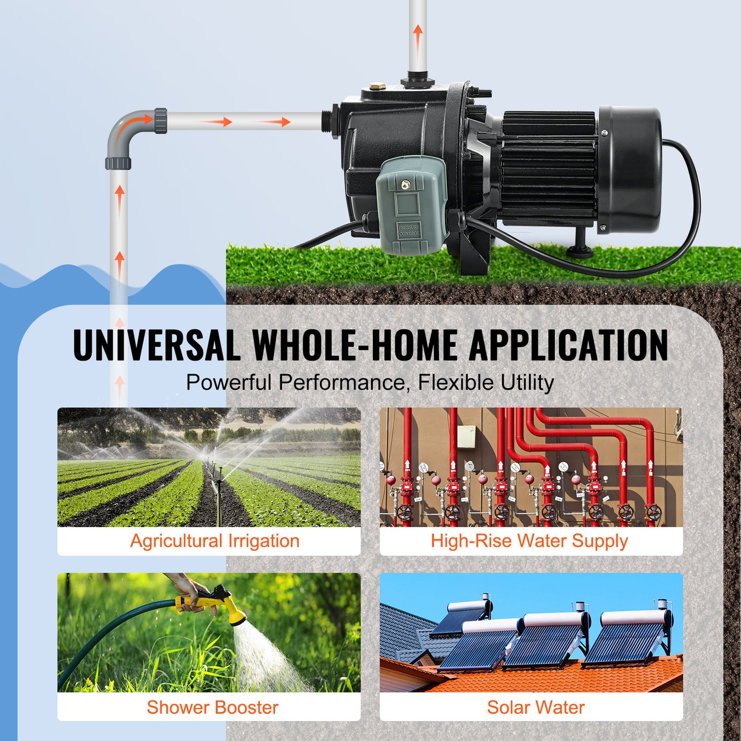 VEVOR Premium Cast Iron Shallow Well Jet Pump Irrigation