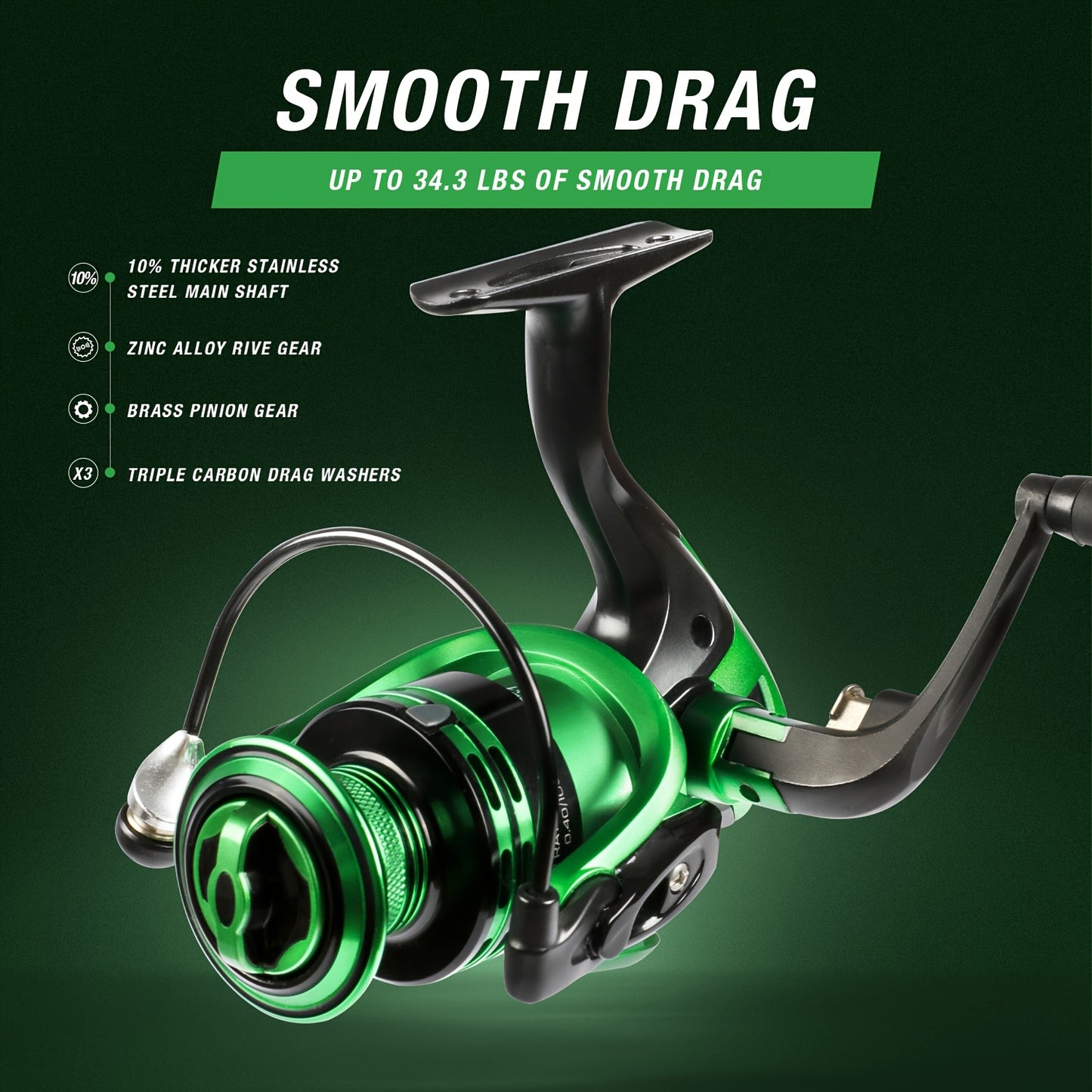 GHOSTHORN Spincast Rod And Reel Combo Telescopic Kit