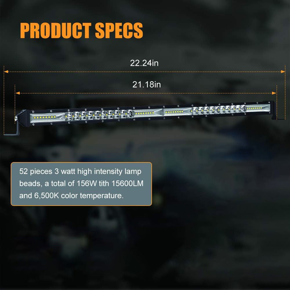 Heavy-Duty LED Light Bar for Off-Road Vehicles and Boats - Parry's Picks