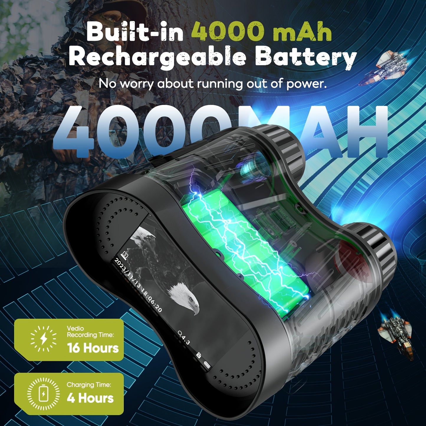 Ginost 4K Night Vision Binoculars With 8x Digital Zoom