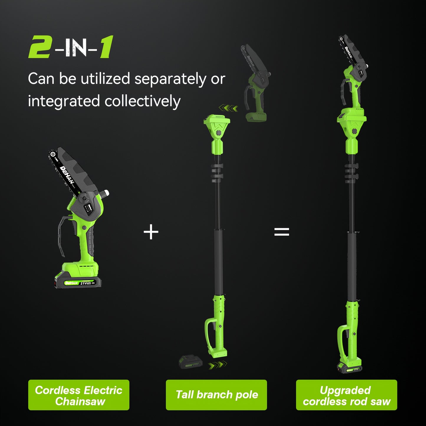 2in1 Wireless Chainsaw With Brushless Motor Portable Pruner