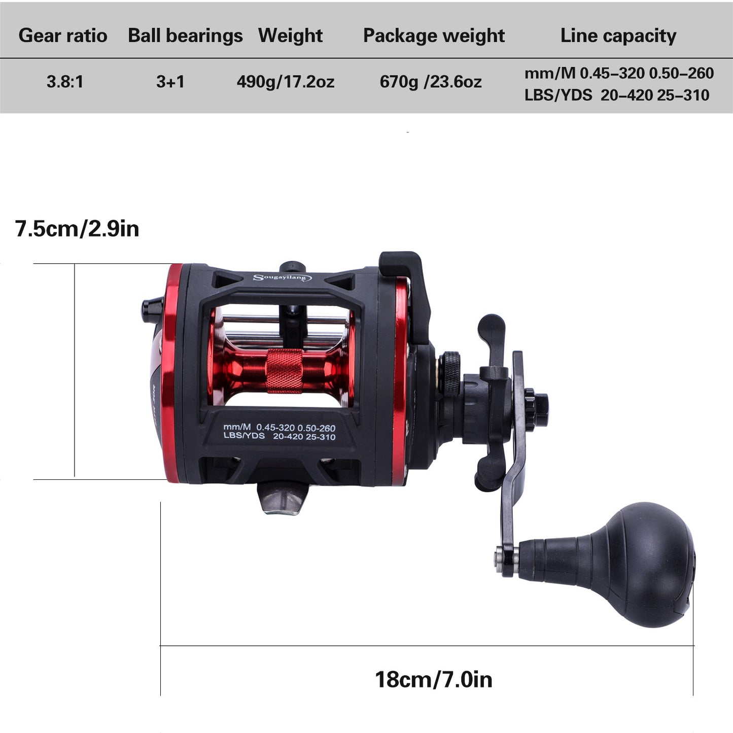 Ambidextrous Baitcasting Reel for Trolling and Drum Fishing - Parry's Picks
