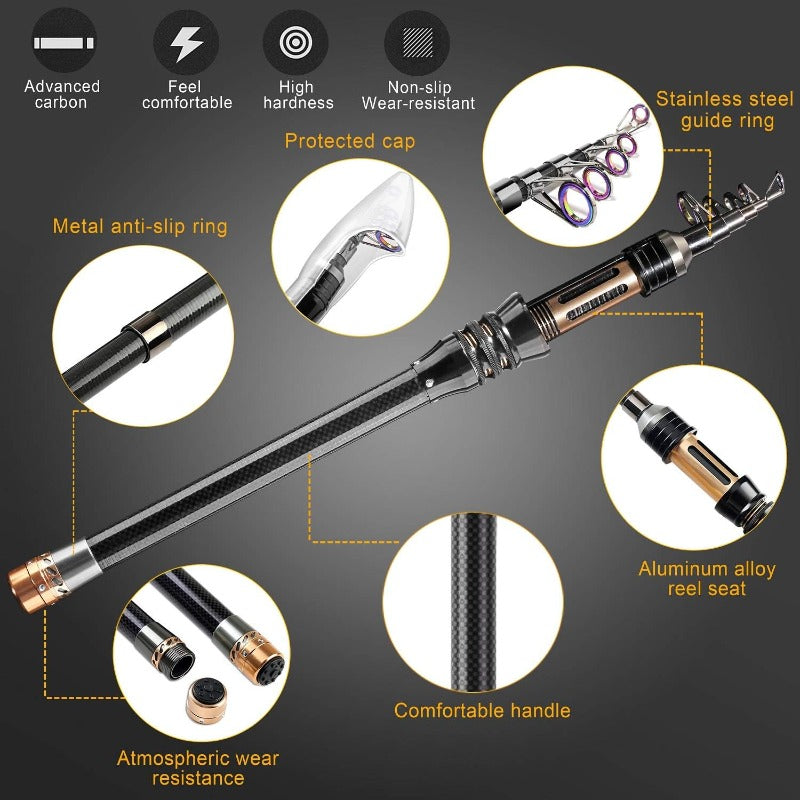BlueFire Carbon Fiber Telescopic Rod and Reel Combo Kit - Parry's Picks