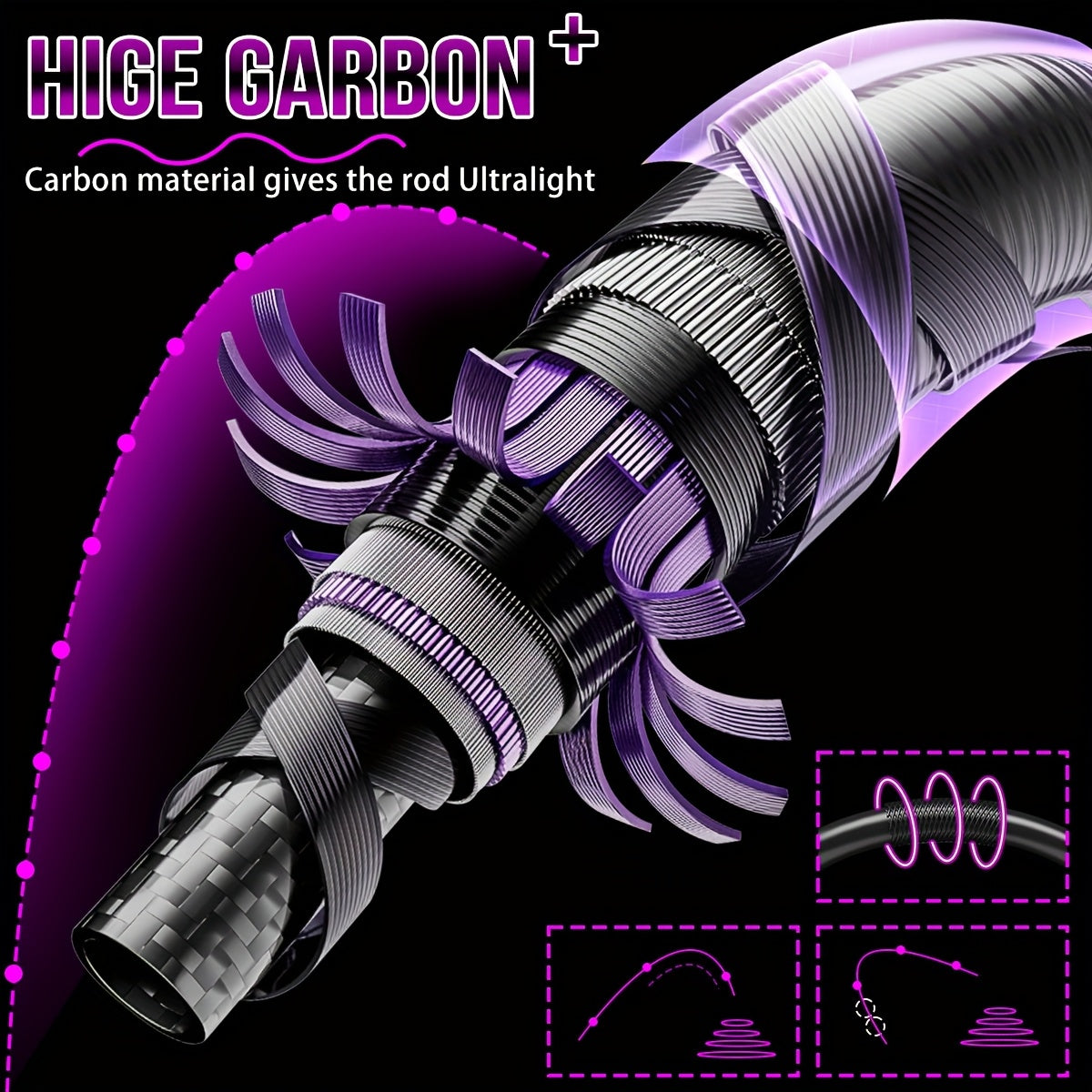 Carbon Fiber Telescopic Travel Fishing Rod Kit All In One - Parry's Picks